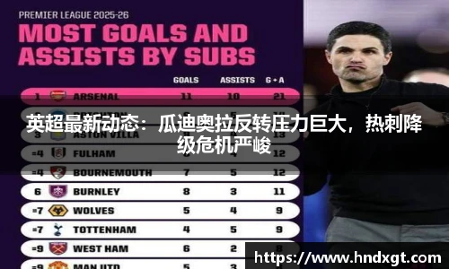 英超最新动态：瓜迪奥拉反转压力巨大，热刺降级危机严峻